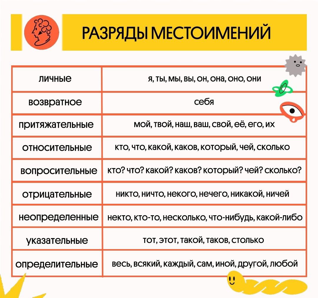  11 Eurotexinfo ru